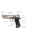 Pistolet Beretta  92x PERFORMANCE OPTIC READY